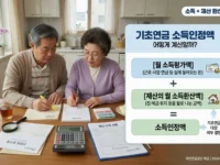 기초연금 수급자격, 소득인정액 계산 어떻게 하나요? 기초연금 수급자격, 소득인정액 계산 어떻게 하나요?